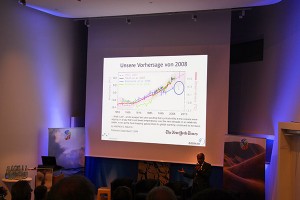 Prof. Dr. Mojib Latif erklärt die Differenzen bei den Erwartungen des Klimawandels der letzten Jahre